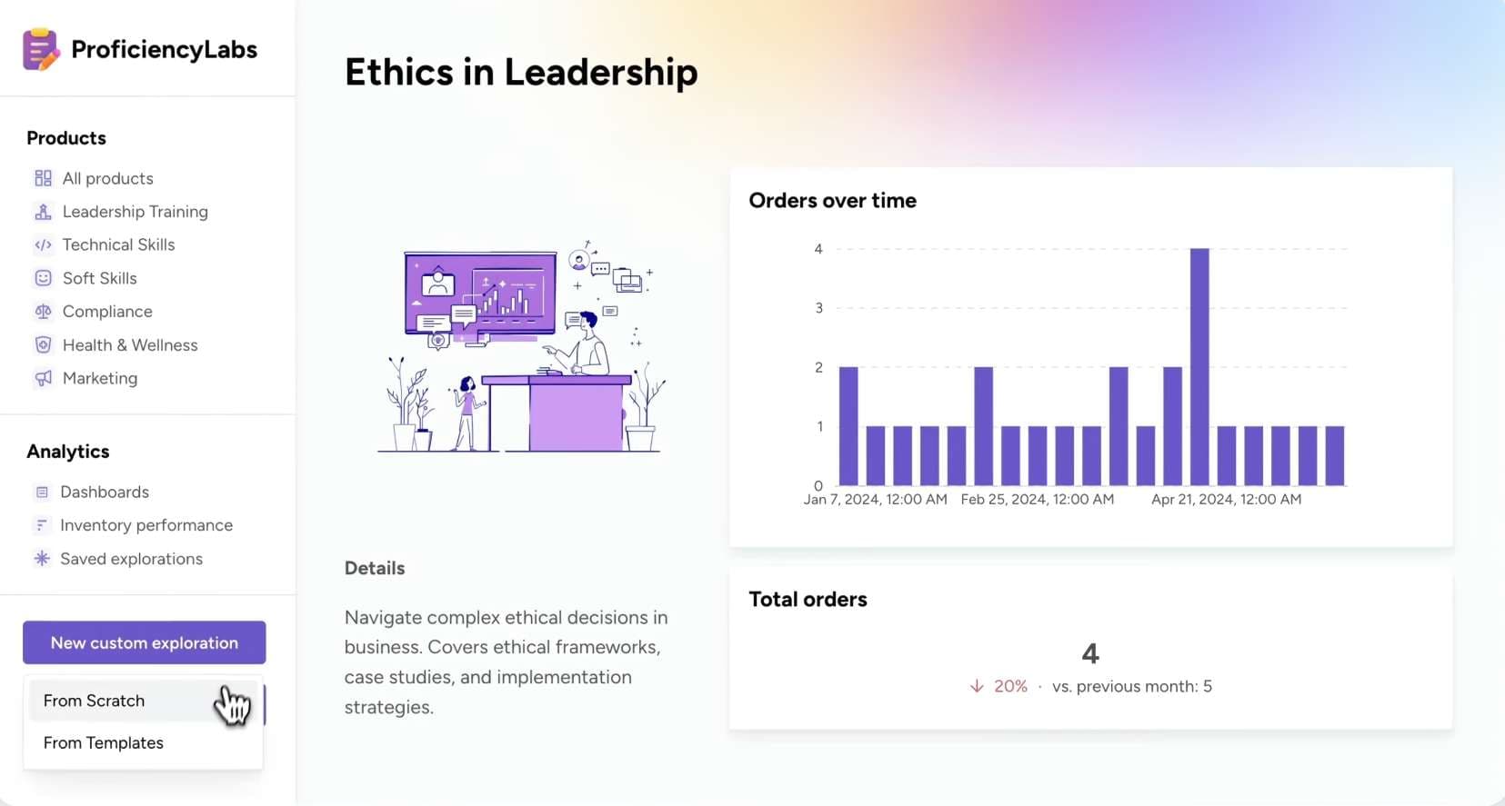 Metabase Embedded Analytics